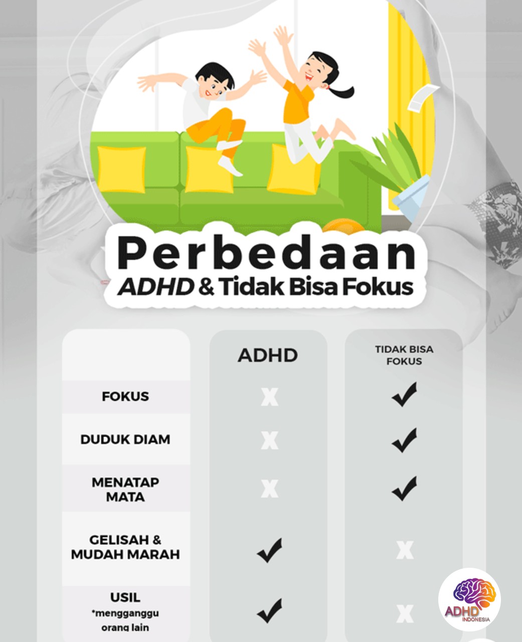 Apa Itu ADHD? Panduan Edukasi untuk Orang Tua di Kabupaten Bogor